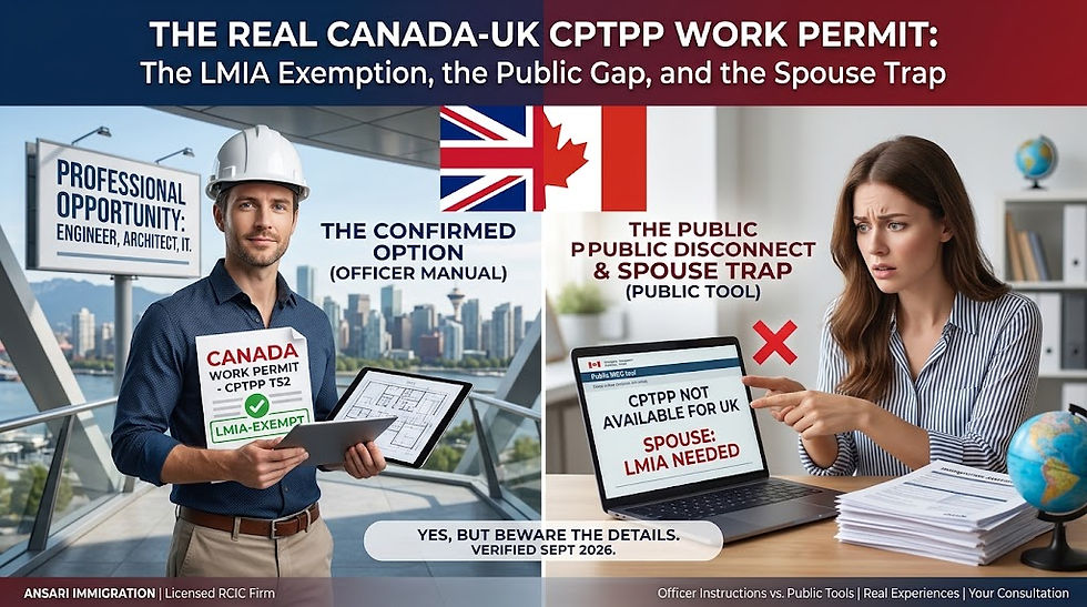 An infographic titled "THE REAL CANADA-UK CPTPP WORK PERMIT: The LMIA Exemption, the Public Gap, and the Spouse Trap," featuring UK and Canada flags. The central oval states: "YES, BUT BEWARE THE DETAILS. VERIFIED SEPT 2026." The left side, labeled "THE CONFIRMED OPTION (OFFICER MANUAL)," features a smiling male engineer holding a document that reads "CANADA WORK PERMIT - CPTPP T52" with a green check and "LMIA-EXEMPT." A background sign lists "PROFESSIONAL OPPORTUNITY: ENGINEER, ARCHITECT, IT." against a city skyline. The right side, labeled "THE PUBLIC DISCONNECT & SPOUSE TRAP (PUBLIC TOOL)," shows a concerned female looking at a laptop with a screen displaying "Pubils MEG teal" (gibberish/logo), "CPTPP NOT AVAILABLE FOR UK," and "SPOUSE: LMIA NEEDED," marked with a red "X." The footer contains the branding "ANSARI IMMIGRATION | Licensed RCIC Firm" and "Officer Instructions vs. Public Tools | Real Experiences | Your Consultation."