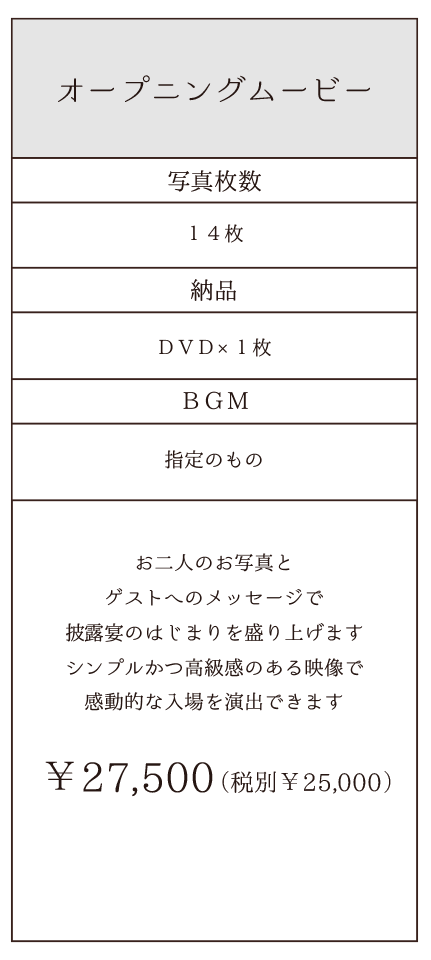 結婚式の当日エンドロール専門店ハッピーフィルム オープニングムービー