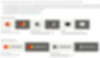Mastercard Brand Guidelines-Ensure Brand Consistency