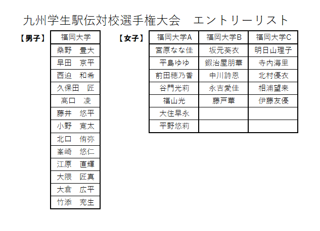 島原駅伝が開催されます‼