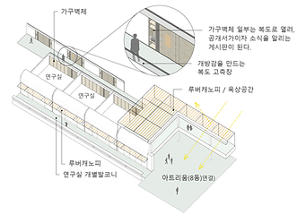 세부엑소노다이어그램.png