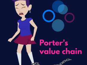 How to develop a sourcing strategy