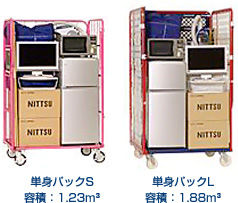 徹底比較 単身引越し 料金は結局どこが安いの