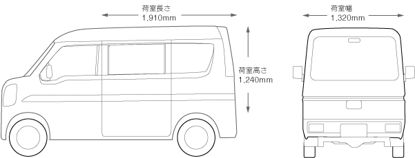 軽貨物の寸法画像