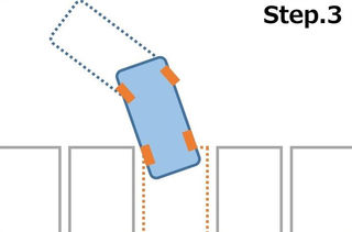 駐車の仕方のコツ バック駐車が苦手な人は要チェック