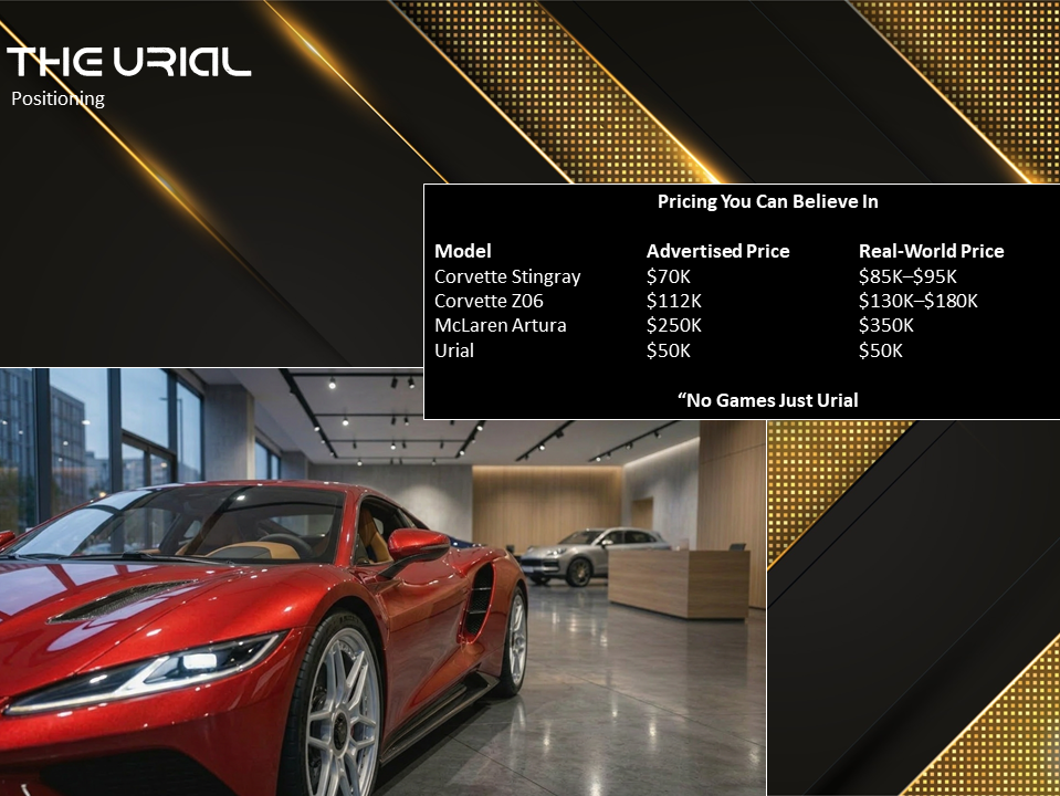 The Urial Positioning .png