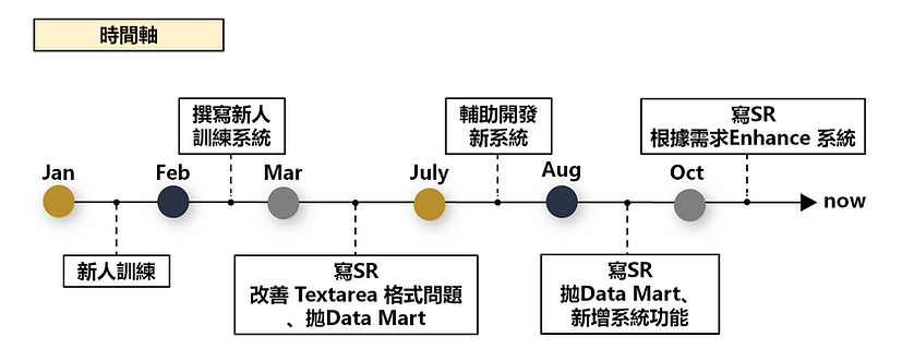 螢幕擷取畫面 2025-11-13 180626.png
