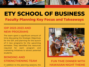 Mapúa E.T. Yuchengco School of Business: Strategic Planning