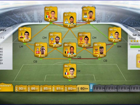 Free download FIFA 14 PC [Remastered].