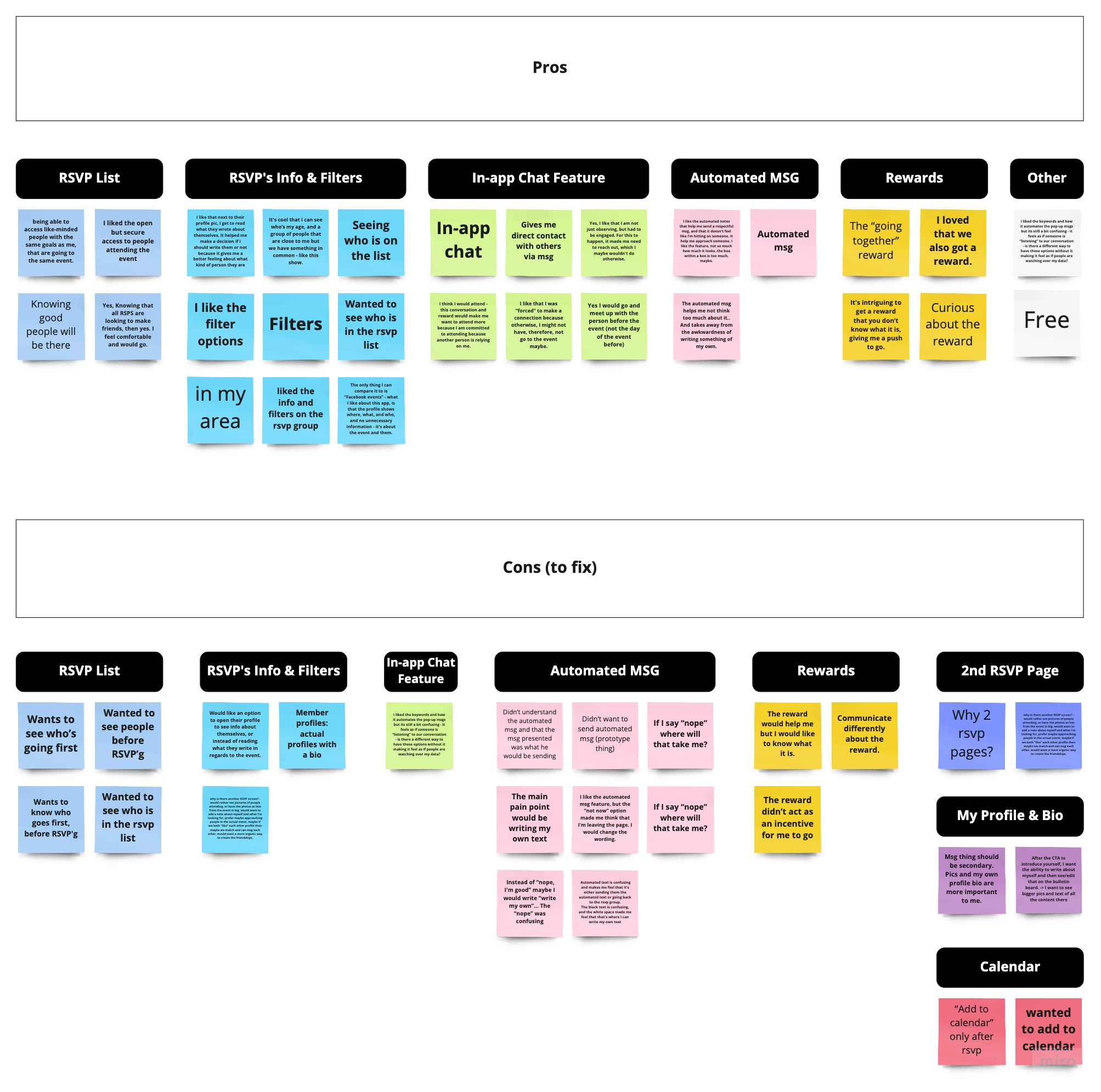 Usabilty Test 001_affinity board002 1.png