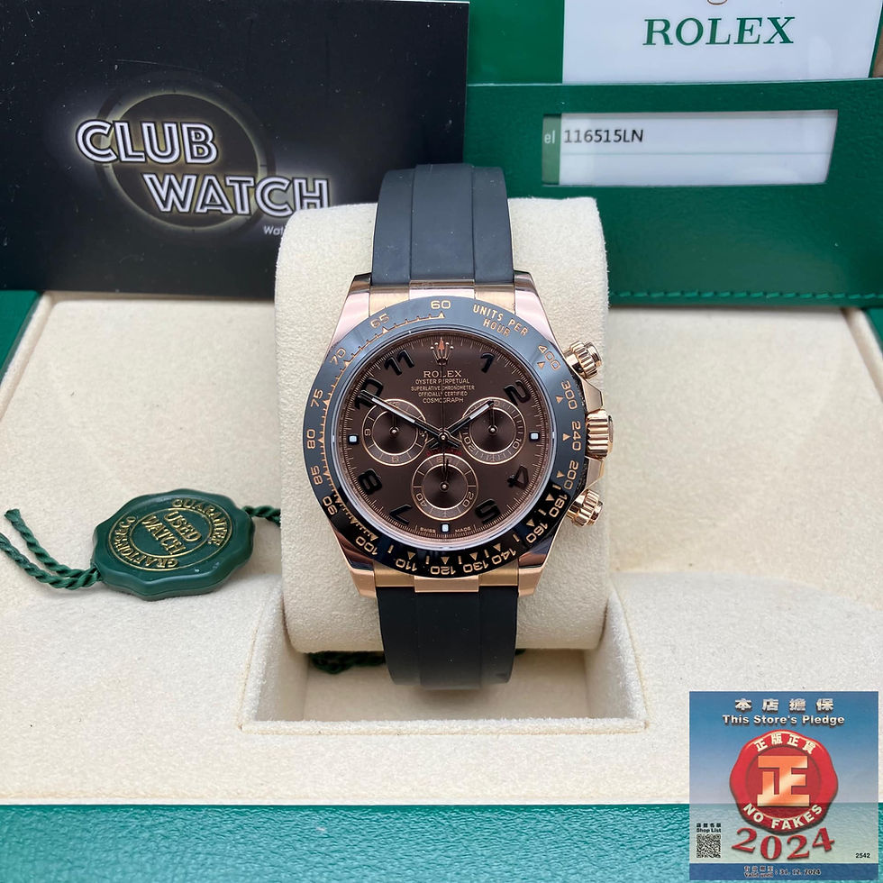 縮圖：Rolex Daytona 116515LN Cho