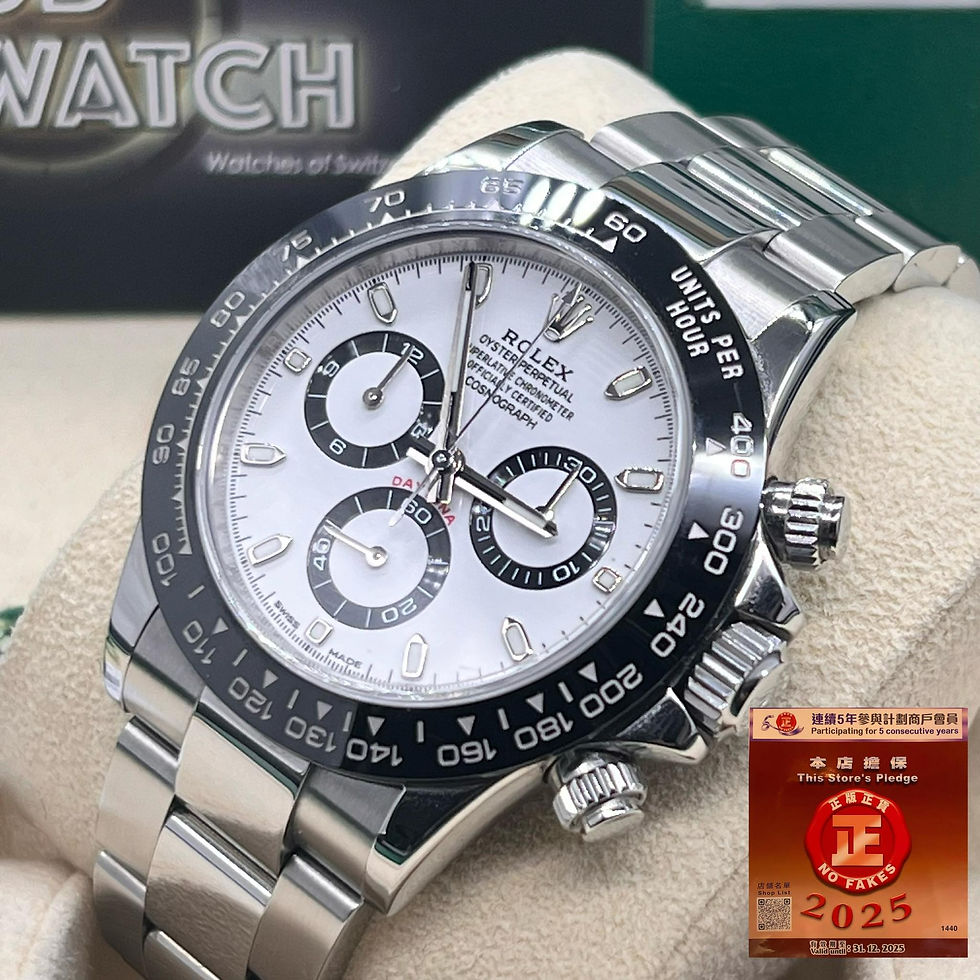 縮圖：Rolex Daytona 116500LN  White Fullset