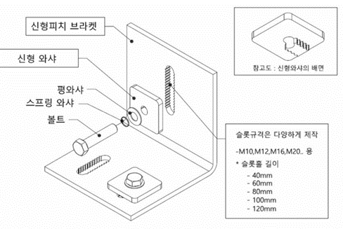 무피치와샤