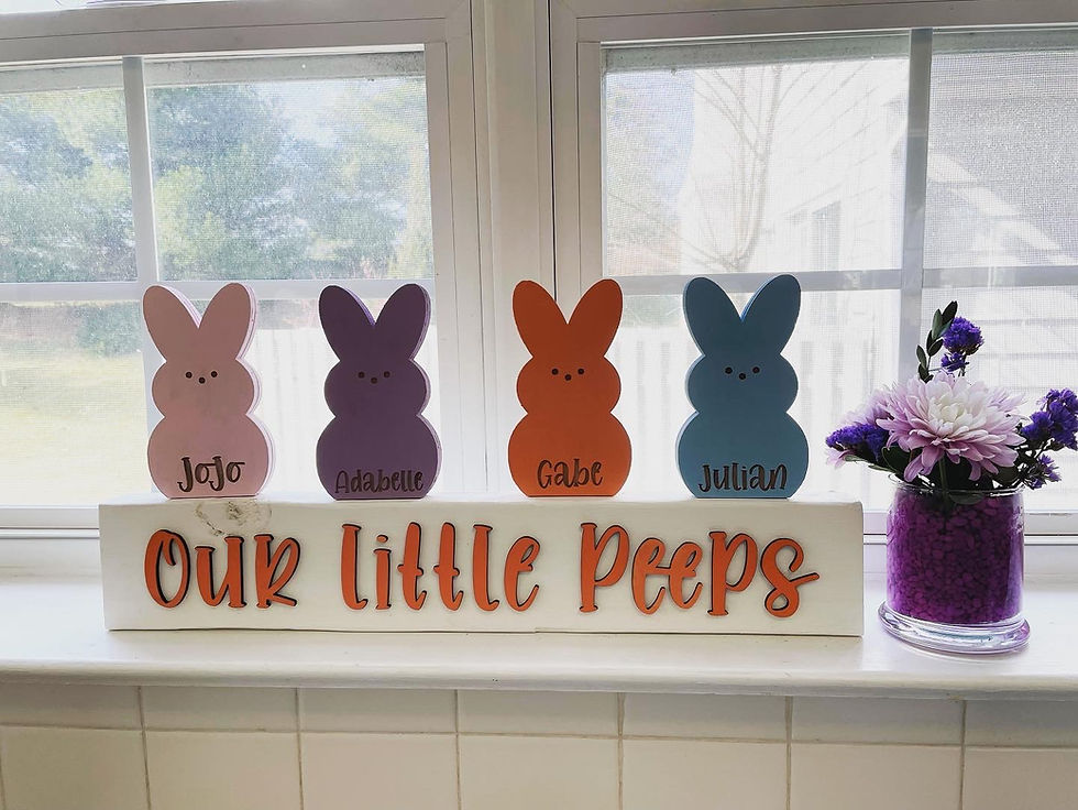 Thumbnail: Who are your peeps?