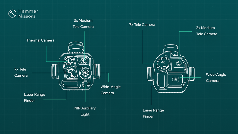 Camera system on Matrice 4T (left) and Matrice 4E (right)