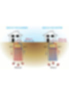 Geothermal-Heating-Cooling-1.jpg