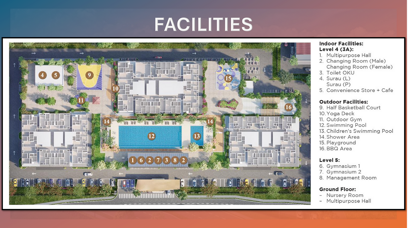 AMORA FACILITIES