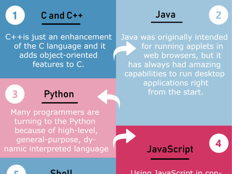 Which-is-the-best-programming-language-to-build-desktop-applications?