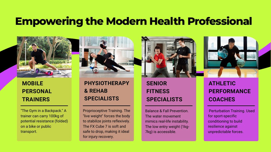 benefits of aqua weights for personal trainers, rehab specialists, senior fitness, and athletic coaches