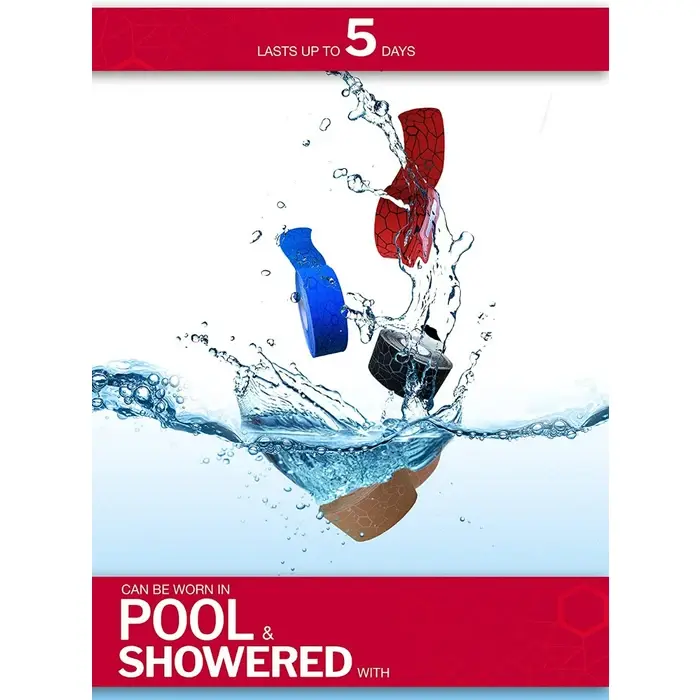 Waterproof Kinesiology Tape Theraband
