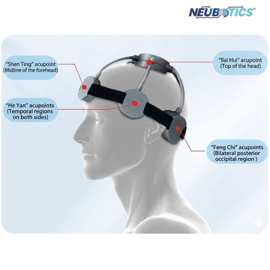 clinical depression, persistent anxiety, and chronic insomnia treatment electrotherapy device