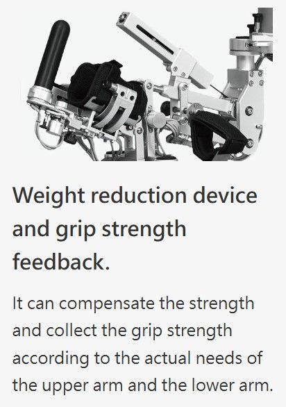6-DOF robotic manipulator for targeted single and multi-joint rehabilitation