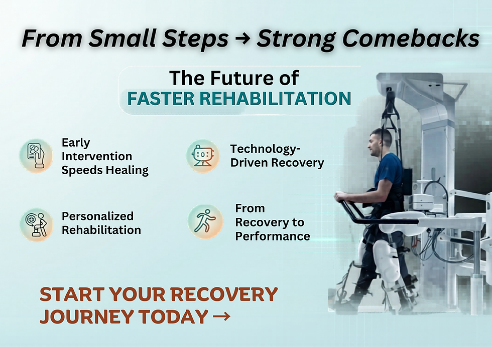 Man in rehab exoskeleton, background text: The Future of Faster Rehabilitation. Highlights: technology-driven recovery, personalized rehab.