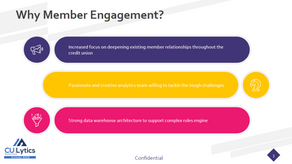 Member Engagement: Scores & Benefits