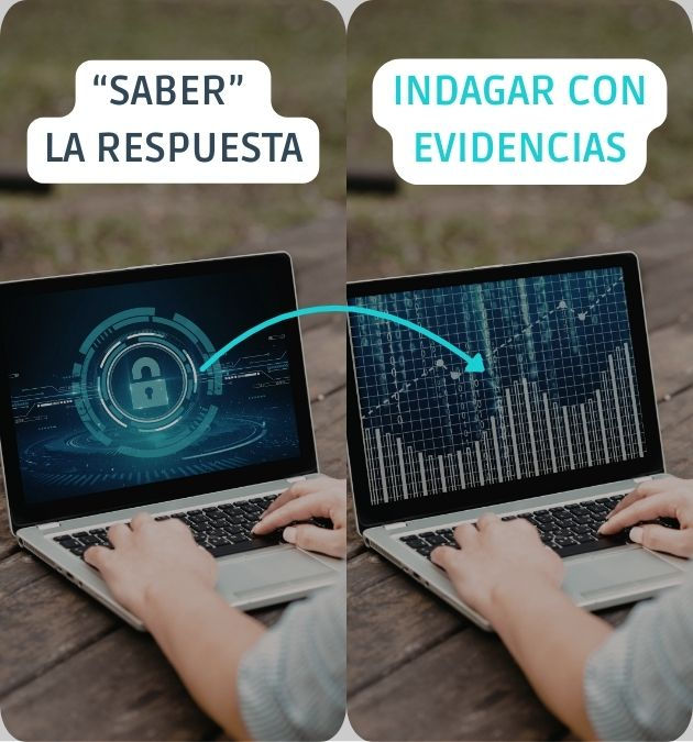 Ayuda para formular el problema de investigación
