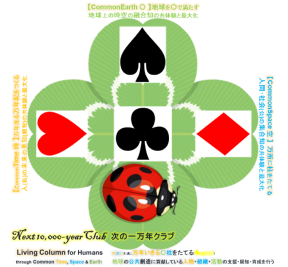 次の一万年クラブ イメージ.png