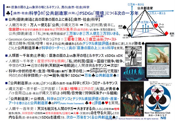 ♣科学4公共&環境(生物圏).png