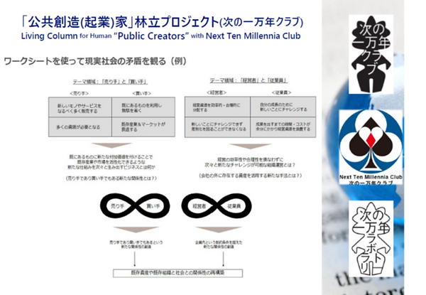 公共創造家林立プロジェクト2.png