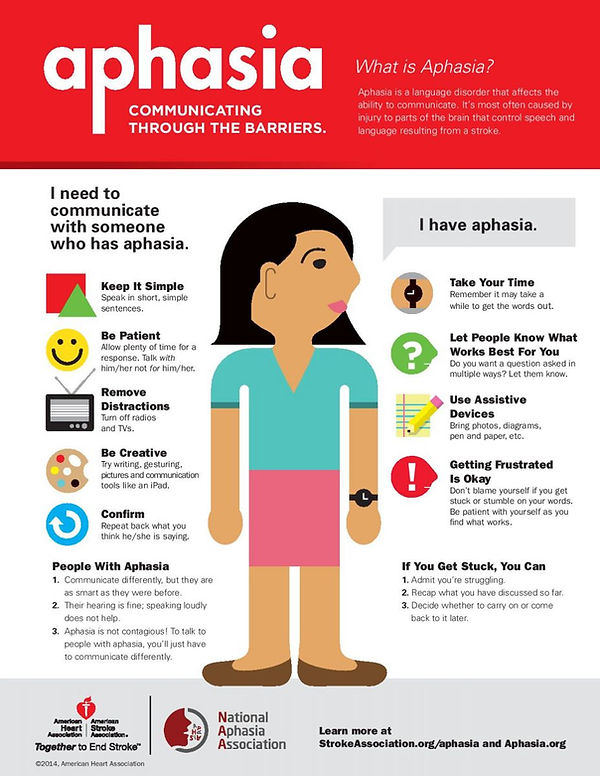 AStrokeFemaleInfographic1.jpg
