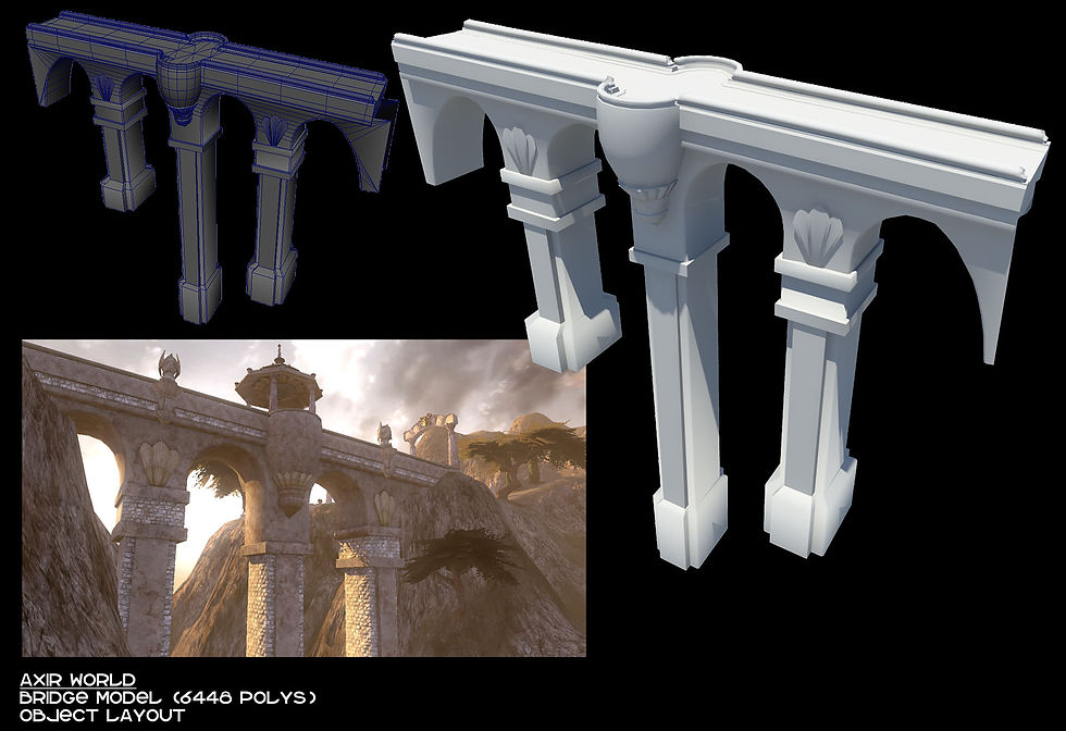 AxirBridge_Portfolio
