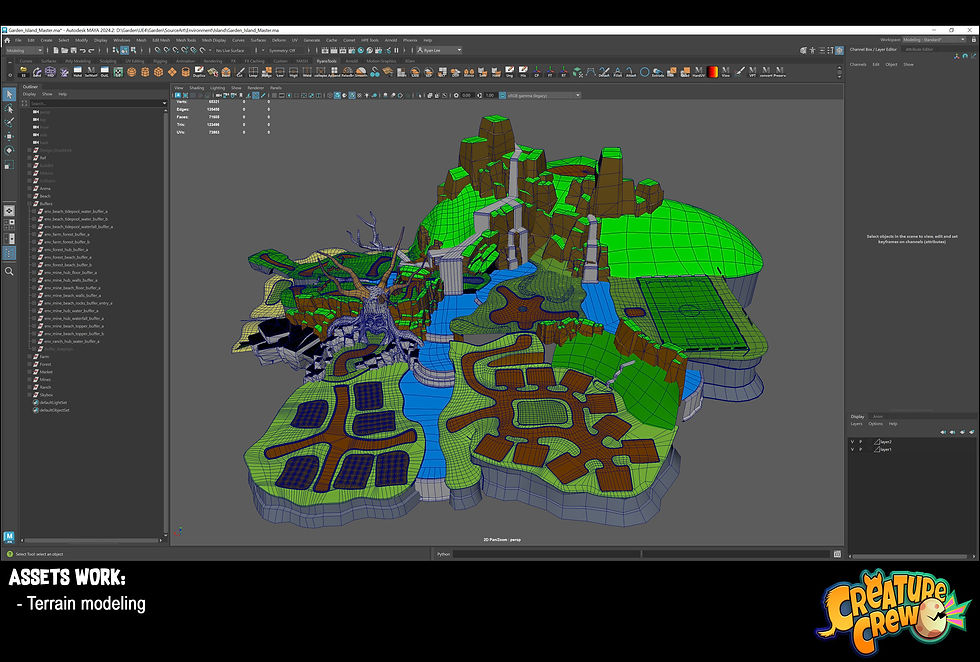 TEMPLATE_Master_CreatureCrew_64