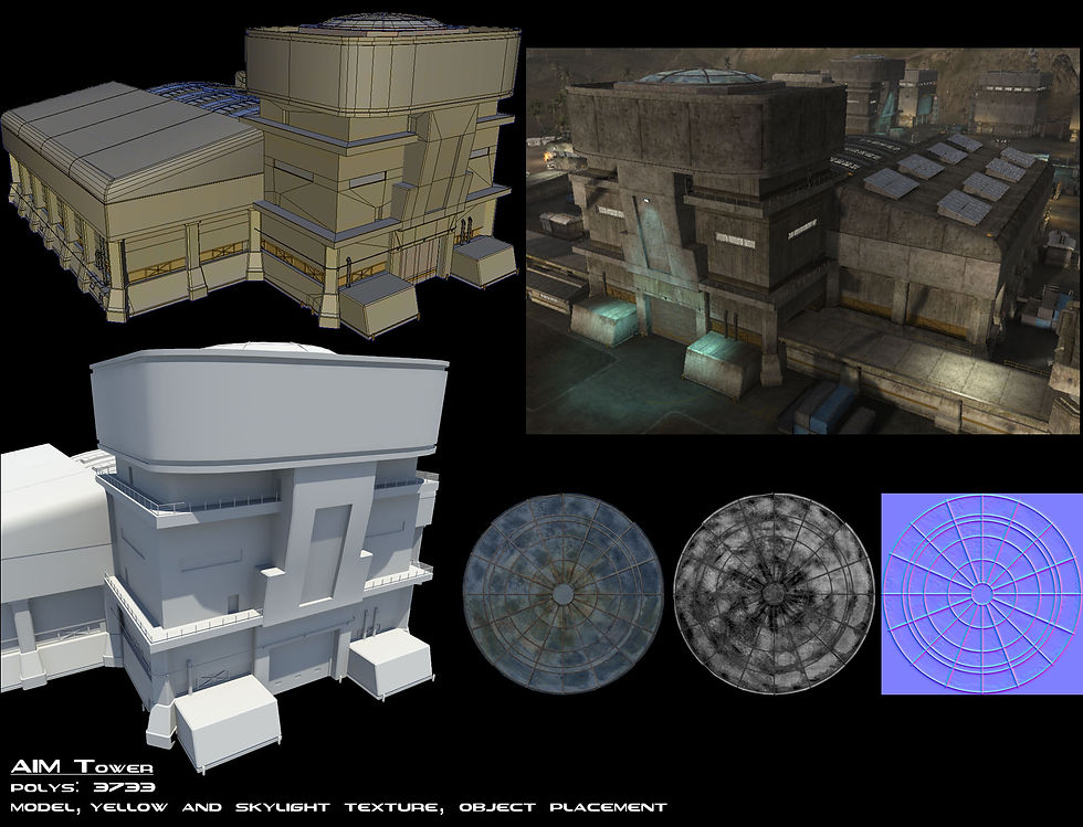 HydraFactoryB_Portfolio