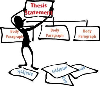 Are All College Application Essays Really the Same? (Spoiler Alert: No!)