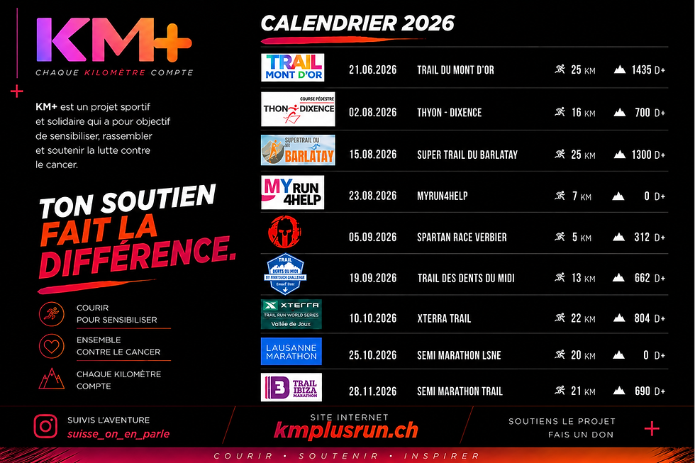 Calendrier course KM+RUN