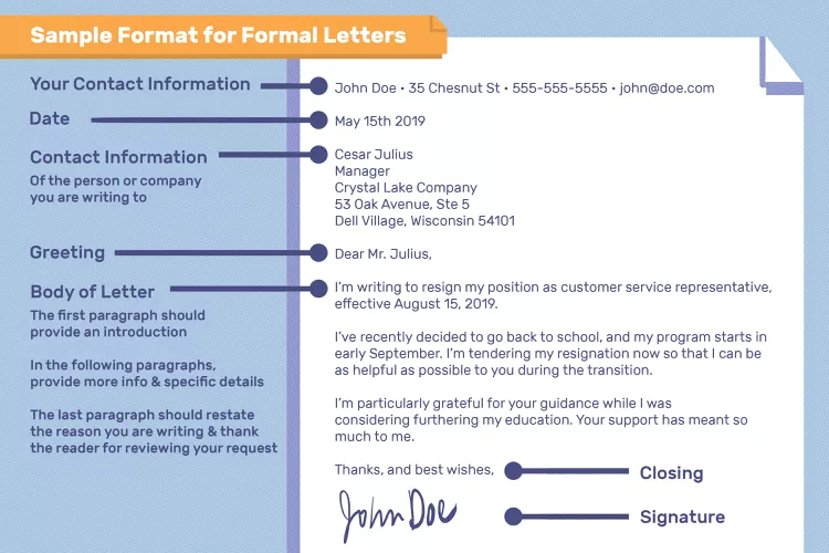 How To Write A Formal Letter A Comprehensive Guide For Business 