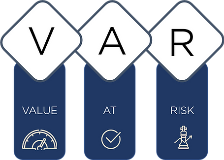 Value at Risk
