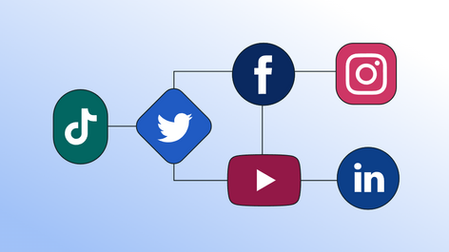Social Media: Platforms, Pros, and Cons