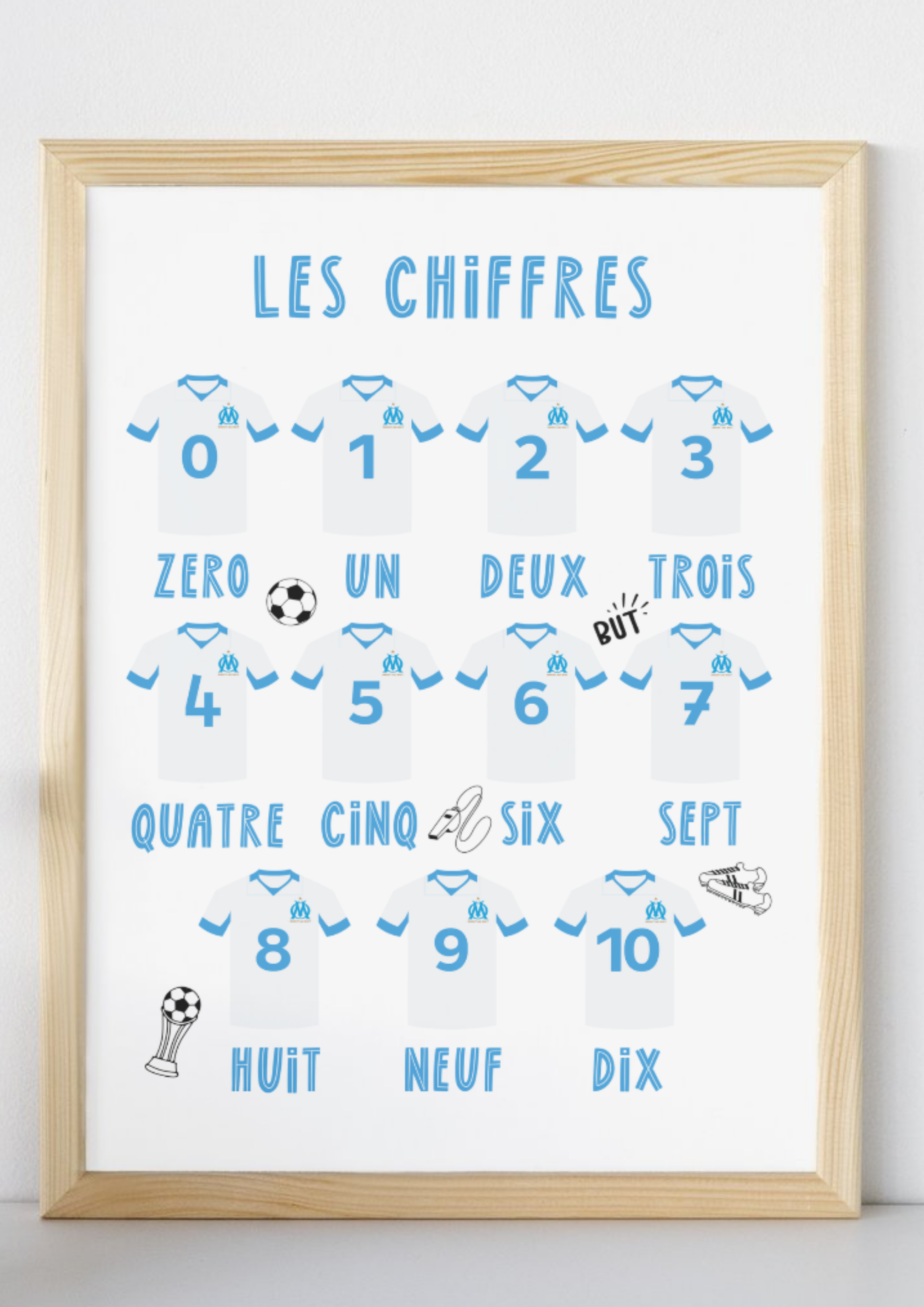 Affiche - Les chiffres maillots de l'OM