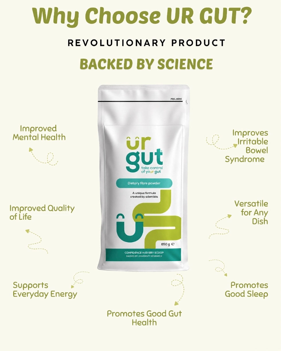 A image showing benefits of UR GUT