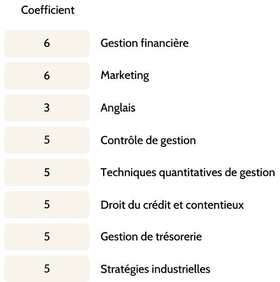 Ecotolbiac, ecotolbiac, tolbiac, l1, licence, licence 1, gestion, management, l1gestion, l1-gestion, l1-gestion.com, tolbiac,