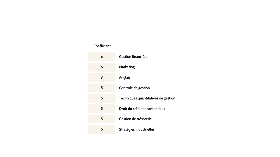 Ecotolbiac, ecotolbiac, tolbiac, l1, licence, licence 1, gestion, management, l1gestion, l1-gestion, l1-gestion.com, tolbiac,