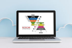 5 reasons why you need IDDSI training
