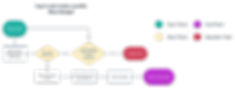 BoothIQ+Profile+Redesign (1).png