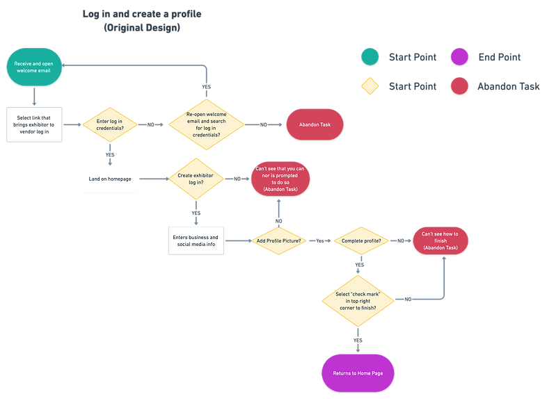 BoothIQ+Profile+Edit+UPDATED+OG (2).png