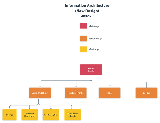 info+arch+new+design (1).png
