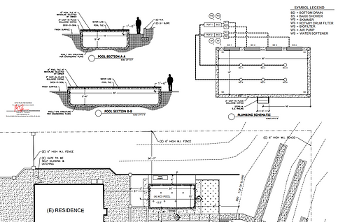pond design